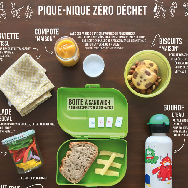 Affiche du pique-nique zéro déchet