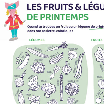 les fruits et légumes de printemps